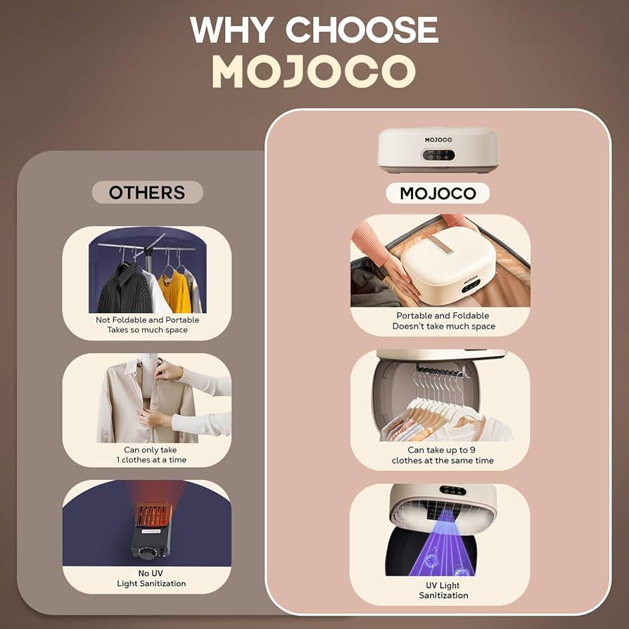 MOJOCO PORTABLE CLOTHES DRYER